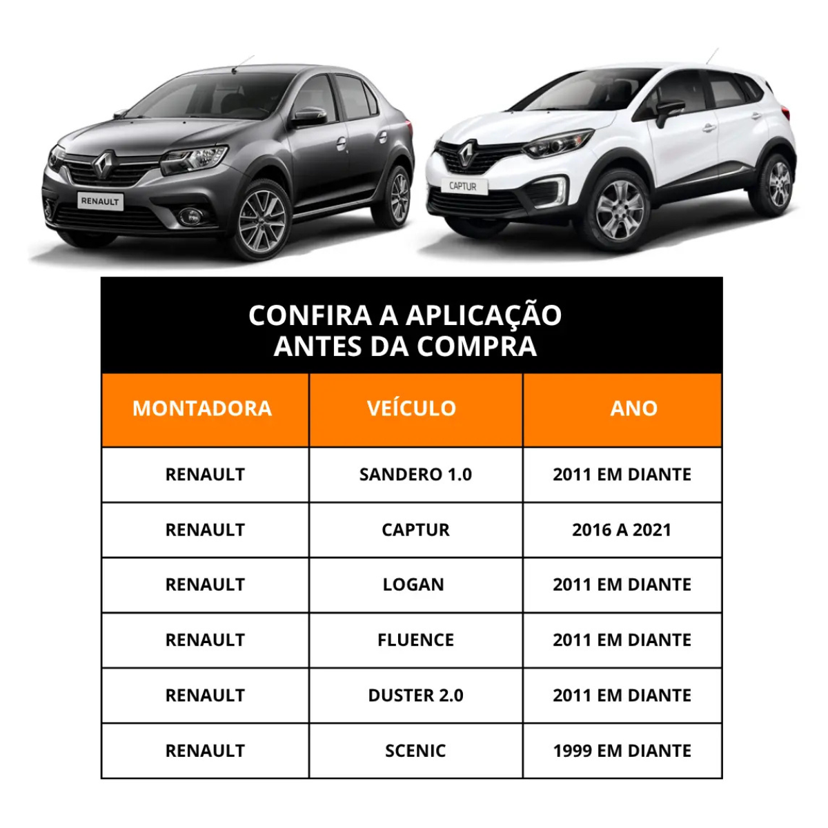 Tampa Tanque Combustível Sandero Logan Fluence Scenic Captur - Imagem 2
